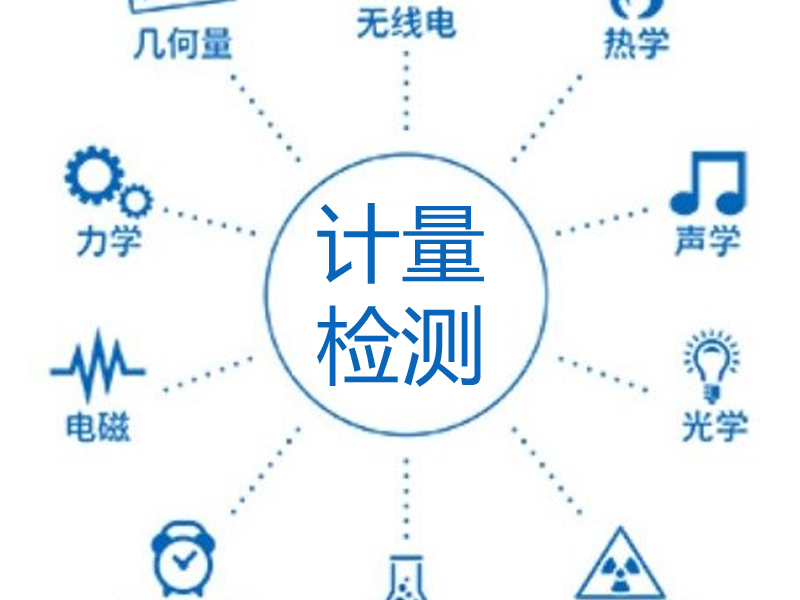 梅州市第三方可燃?xì)怏w探頭校準(zhǔn)檢測(cè)單位
